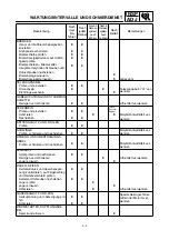 Предварительный просмотр 156 страницы Yamaha 2003 YZ450F Owner'S Service Manual