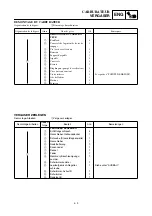 Preview for 263 page of Yamaha 2003 YZ450F Owner'S Service Manual