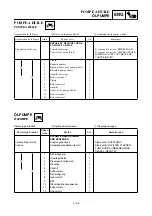 Preview for 375 page of Yamaha 2003 YZ450F Owner'S Service Manual