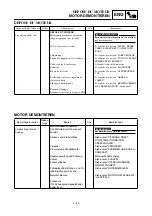 Preview for 405 page of Yamaha 2003 YZ450F Owner'S Service Manual