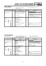 Preview for 463 page of Yamaha 2003 YZ450F Owner'S Service Manual