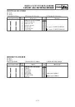 Preview for 465 page of Yamaha 2003 YZ450F Owner'S Service Manual