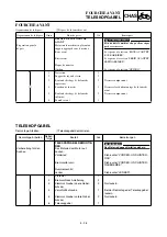 Preview for 493 page of Yamaha 2003 YZ450F Owner'S Service Manual