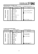 Preview for 495 page of Yamaha 2003 YZ450F Owner'S Service Manual