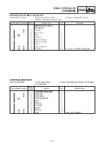 Preview for 543 page of Yamaha 2003 YZ450F Owner'S Service Manual