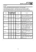 Preview for 641 page of Yamaha 2003 YZ450F Owner'S Service Manual