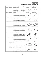 Предварительный просмотр 43 страницы Yamaha 2003 YZ85/LC Owner'S Service Manual