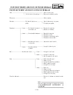 Предварительный просмотр 59 страницы Yamaha 2003 YZ85/LC Owner'S Service Manual