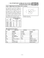 Предварительный просмотр 95 страницы Yamaha 2003 YZ85/LC Owner'S Service Manual