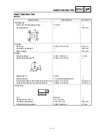 Предварительный просмотр 99 страницы Yamaha 2003 YZ85/LC Owner'S Service Manual