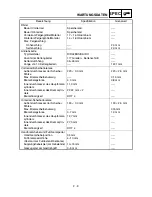 Предварительный просмотр 104 страницы Yamaha 2003 YZ85/LC Owner'S Service Manual