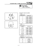 Предварительный просмотр 240 страницы Yamaha 2003 YZ85/LC Owner'S Service Manual