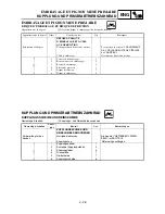 Предварительный просмотр 249 страницы Yamaha 2003 YZ85/LC Owner'S Service Manual