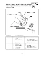 Предварительный просмотр 262 страницы Yamaha 2003 YZ85/LC Owner'S Service Manual