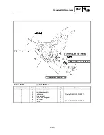 Предварительный просмотр 296 страницы Yamaha 2003 YZ85/LC Owner'S Service Manual