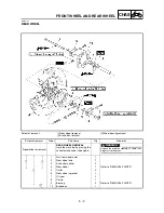 Предварительный просмотр 328 страницы Yamaha 2003 YZ85/LC Owner'S Service Manual