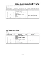 Предварительный просмотр 349 страницы Yamaha 2003 YZ85/LC Owner'S Service Manual