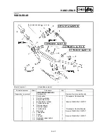 Предварительный просмотр 406 страницы Yamaha 2003 YZ85/LC Owner'S Service Manual