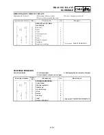 Предварительный просмотр 429 страницы Yamaha 2003 YZ85/LC Owner'S Service Manual