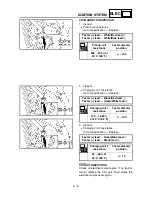 Предварительный просмотр 460 страницы Yamaha 2003 YZ85/LC Owner'S Service Manual