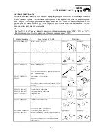 Предварительный просмотр 40 страницы Yamaha 2003 yz85 Owner'S Service Manual