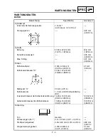 Предварительный просмотр 99 страницы Yamaha 2003 yz85 Owner'S Service Manual