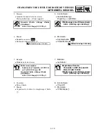 Предварительный просмотр 147 страницы Yamaha 2003 yz85 Owner'S Service Manual