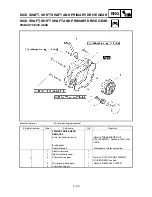 Предварительный просмотр 262 страницы Yamaha 2003 yz85 Owner'S Service Manual