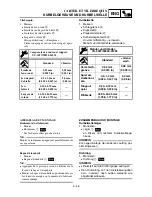 Предварительный просмотр 309 страницы Yamaha 2003 yz85 Owner'S Service Manual