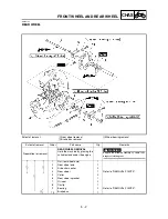 Предварительный просмотр 328 страницы Yamaha 2003 yz85 Owner'S Service Manual