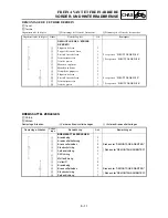 Предварительный просмотр 347 страницы Yamaha 2003 yz85 Owner'S Service Manual