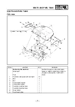 Предварительный просмотр 15 страницы Yamaha 2004 FJR1300(S) Supplementary Service Manual