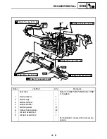 Предварительный просмотр 132 страницы Yamaha 2004 Rhino 660 YXR660FAS Service Manual