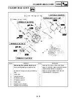 Предварительный просмотр 139 страницы Yamaha 2004 Rhino 660 YXR660FAS Service Manual