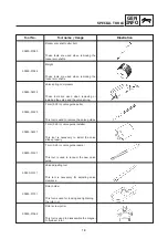 Предварительный просмотр 16 страницы Yamaha 2004 TT600RE Service Manual