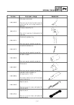 Предварительный просмотр 17 страницы Yamaha 2004 TT600RE Service Manual