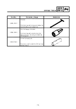 Предварительный просмотр 18 страницы Yamaha 2004 TT600RE Service Manual