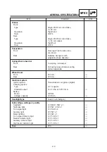 Предварительный просмотр 24 страницы Yamaha 2004 TT600RE Service Manual