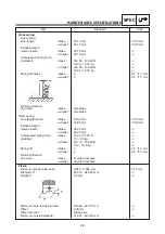 Предварительный просмотр 27 страницы Yamaha 2004 TT600RE Service Manual