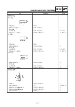 Предварительный просмотр 28 страницы Yamaha 2004 TT600RE Service Manual