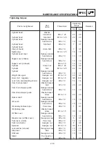 Предварительный просмотр 31 страницы Yamaha 2004 TT600RE Service Manual