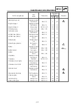 Предварительный просмотр 32 страницы Yamaha 2004 TT600RE Service Manual