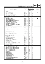 Предварительный просмотр 36 страницы Yamaha 2004 TT600RE Service Manual