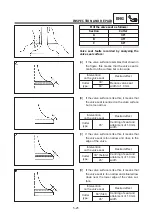 Предварительный просмотр 229 страницы Yamaha 2004 TT600RE Service Manual