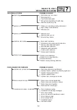 Предварительный просмотр 373 страницы Yamaha 2004 TT600RE Service Manual