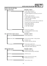 Предварительный просмотр 375 страницы Yamaha 2004 TT600RE Service Manual