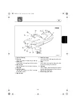 Предварительный просмотр 31 страницы Yamaha 2004 WaveRunner FX Cruiser Owner'S Manual