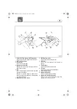 Предварительный просмотр 32 страницы Yamaha 2004 WaveRunner FX Cruiser Owner'S Manual