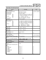 Preview for 8 page of Yamaha 2004 XJR1300 Service Information