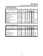 Preview for 9 page of Yamaha 2004 XJR1300 Service Information